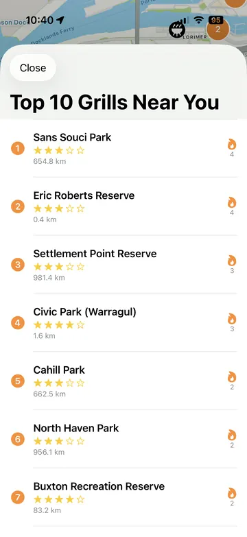 GrillSeeker top-rated public grills leaderboard